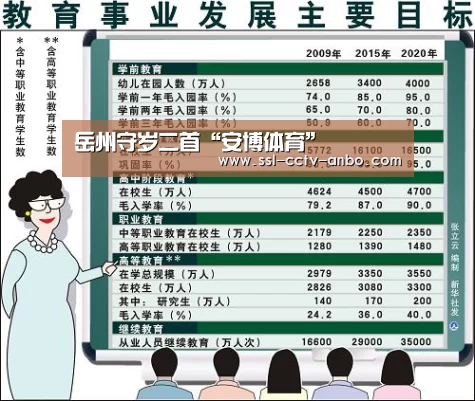 安博体育